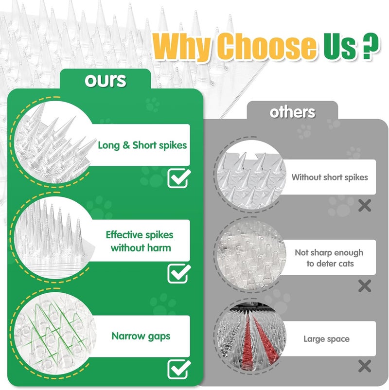 Zipcase 16 Pack Scat Mat for Cats - 13 x 16 In Updated Dual Length Cat Deterrent Mat with Narrower & Denser Spikes, More Effective For Indoor & Outdoor Cat Repellent Fence Covers 24 Sq.ft (3456 Sq.in) - Image 5